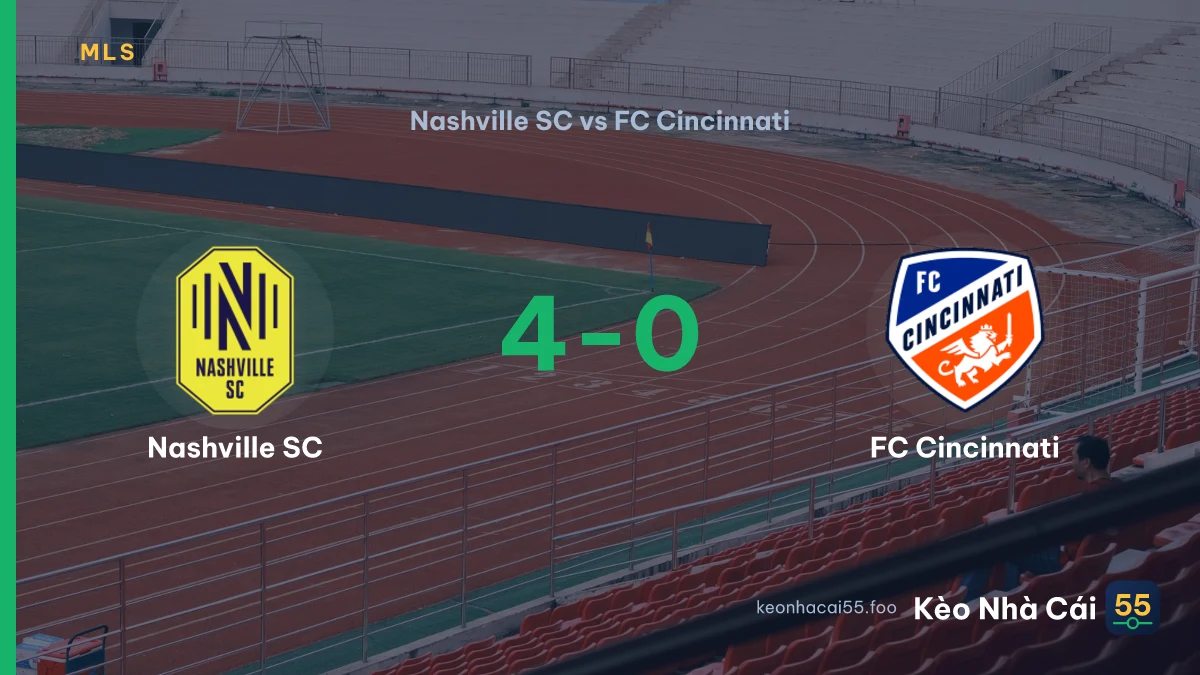 Nhận định Nashville SC vs FC Cincinnati ngày 30/08/2026
