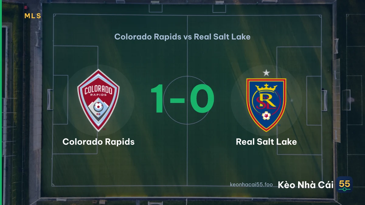 Nhận định Colorado Rapids vs Real Salt Lake ngày 30/08/2026