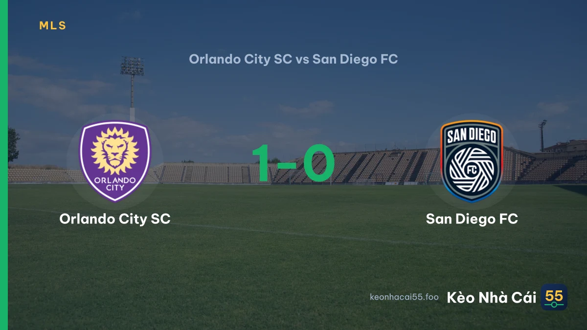 Nhận định Orlando City SC vs San Diego FC ngày 06/09/2026