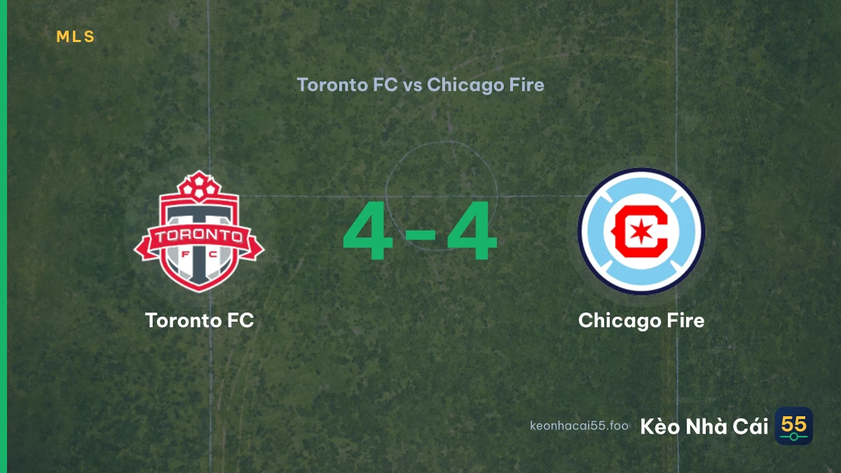Nhận định Toronto FC vs Chicago Fire ngày 06/09/2026