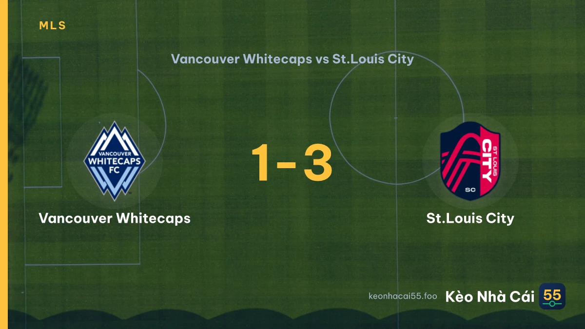 Nhận định Vancouver Whitecaps vs St.Louis City ngày 06/09/2026