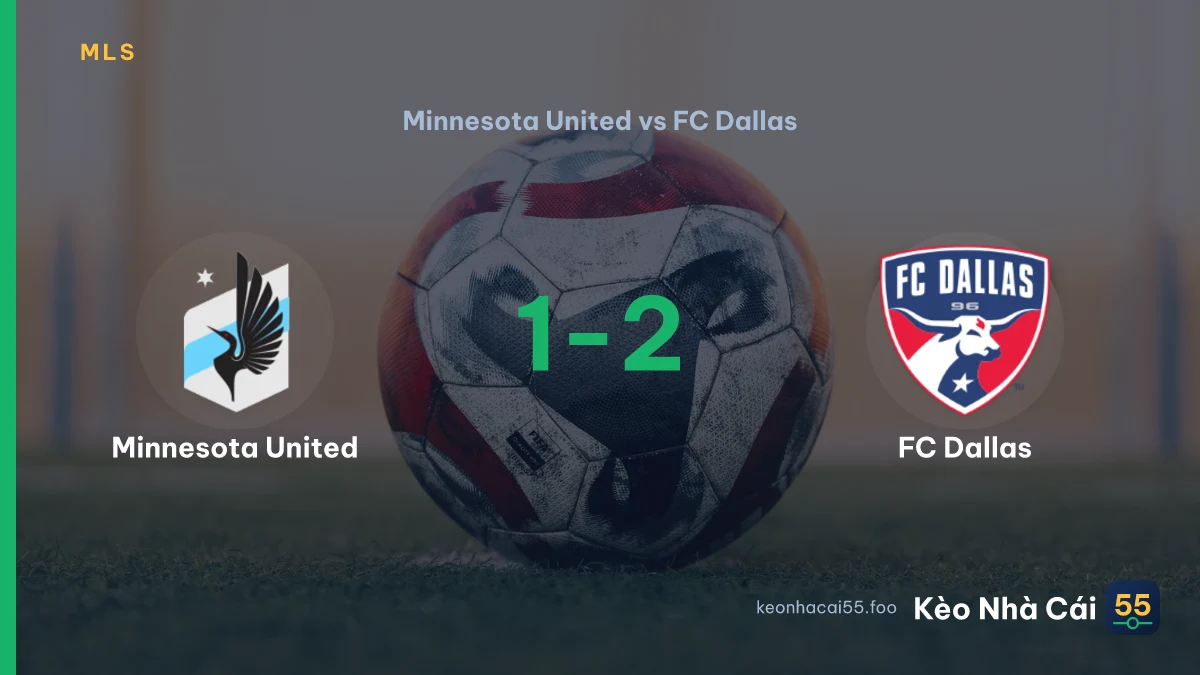 Nhận định Minnesota United vs FC Dallas ngày 10/09/2026