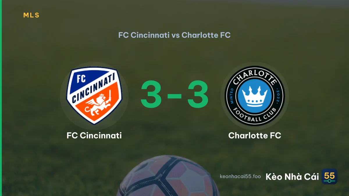 Nhận định FC Cincinnati vs Charlotte FC ngày 13/09/2026