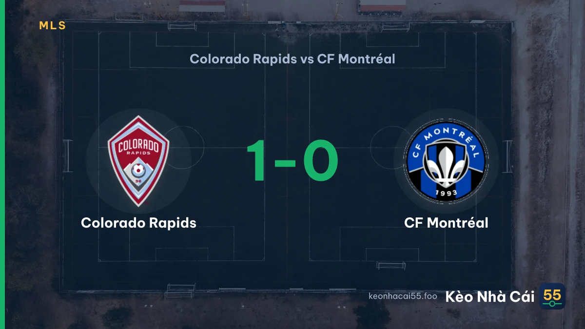 Nhận định Colorado Rapids vs CF Montréal ngày 13/09/2026