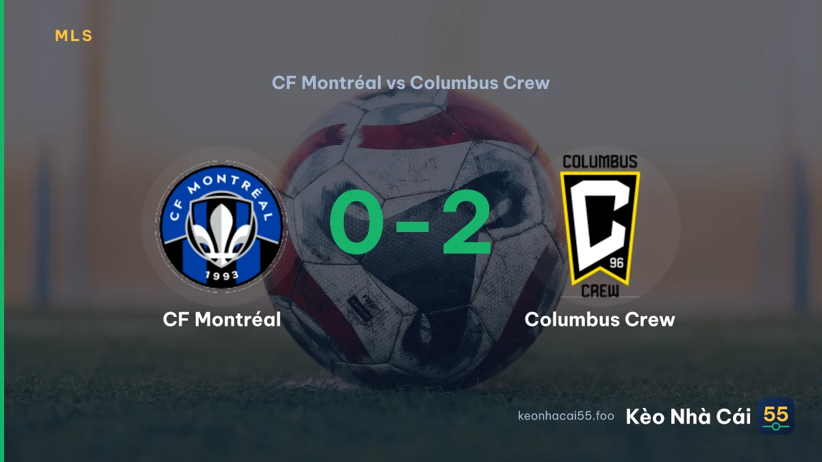 Nhận định CF Montréal vs Columbus Crew ngày 20/09/2026