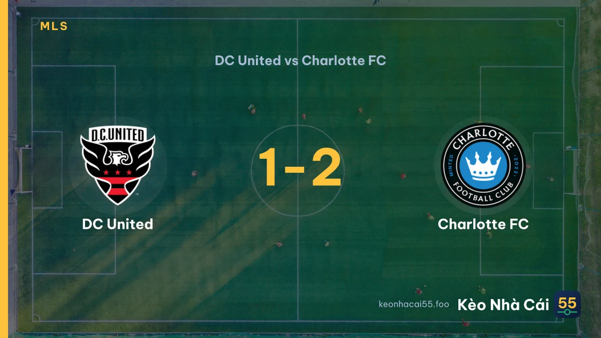 Nhận định DC United vs Charlotte FC ngày 20/09/2026