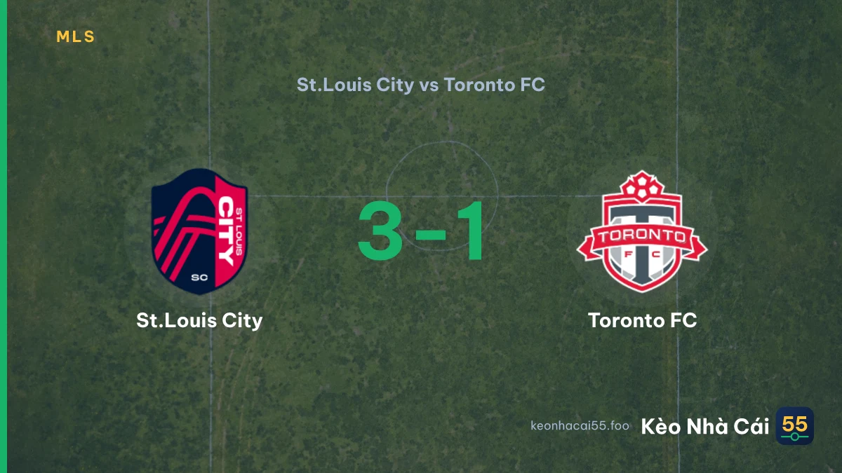 Nhận định St.Louis City vs Toronto FC ngày 20/09/2026