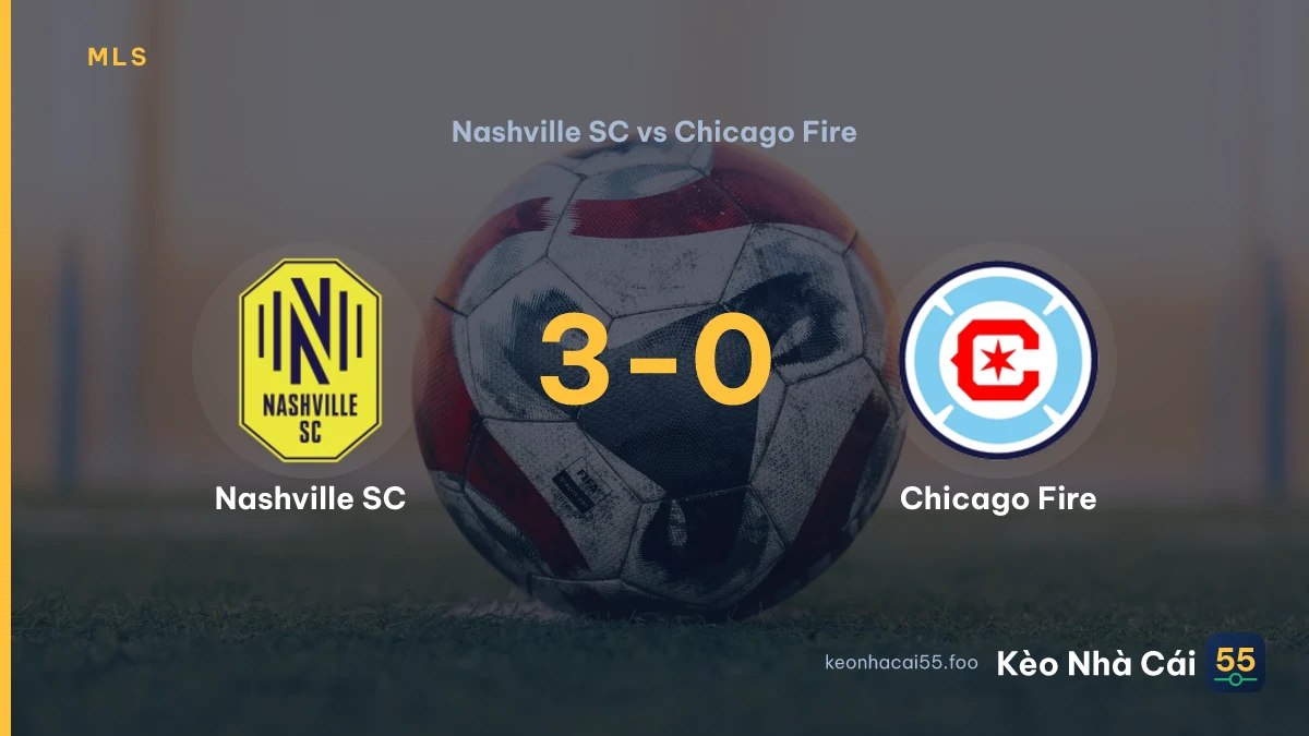 Nhận định Nashville SC vs Chicago Fire ngày 20/09/2026