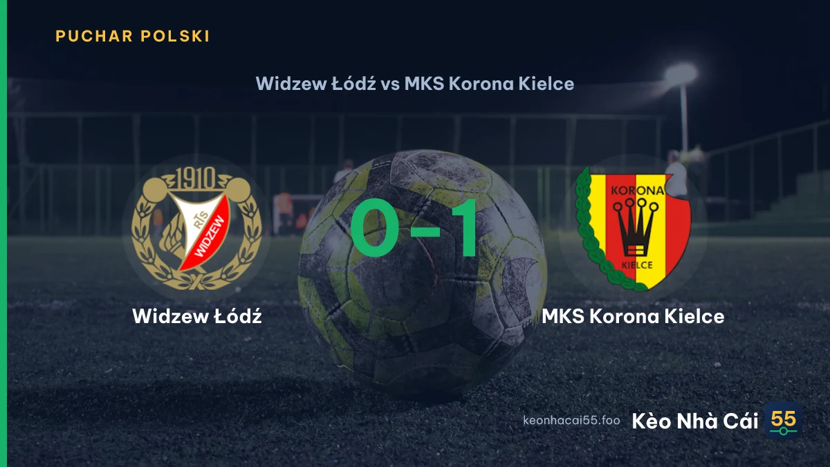 Nhận định Widzew Łódź vs MKS Korona Kielce ngày 03/09/2026