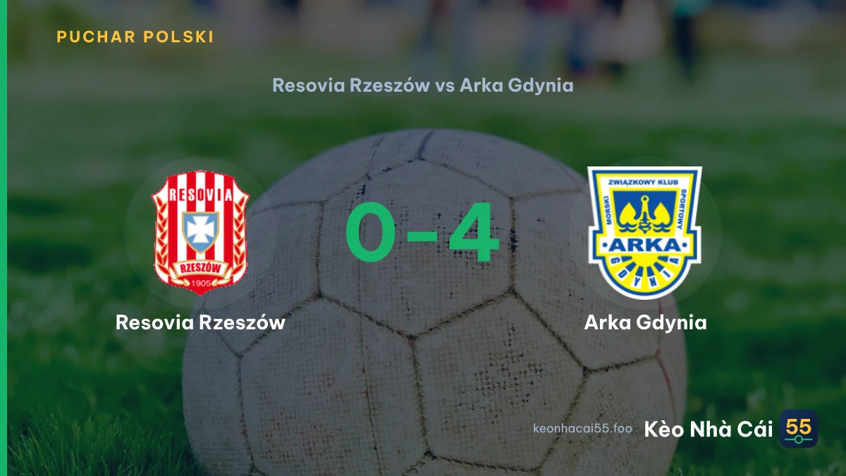 Nhận định Resovia Rzeszów vs Arka Gdynia ngày 03/09/2026