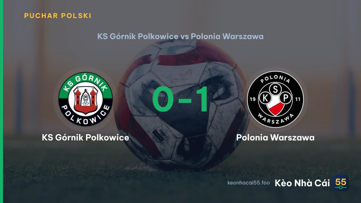 Nhận định KS Górnik Polkowice vs Polonia Warszawa ngày 02/09/2026