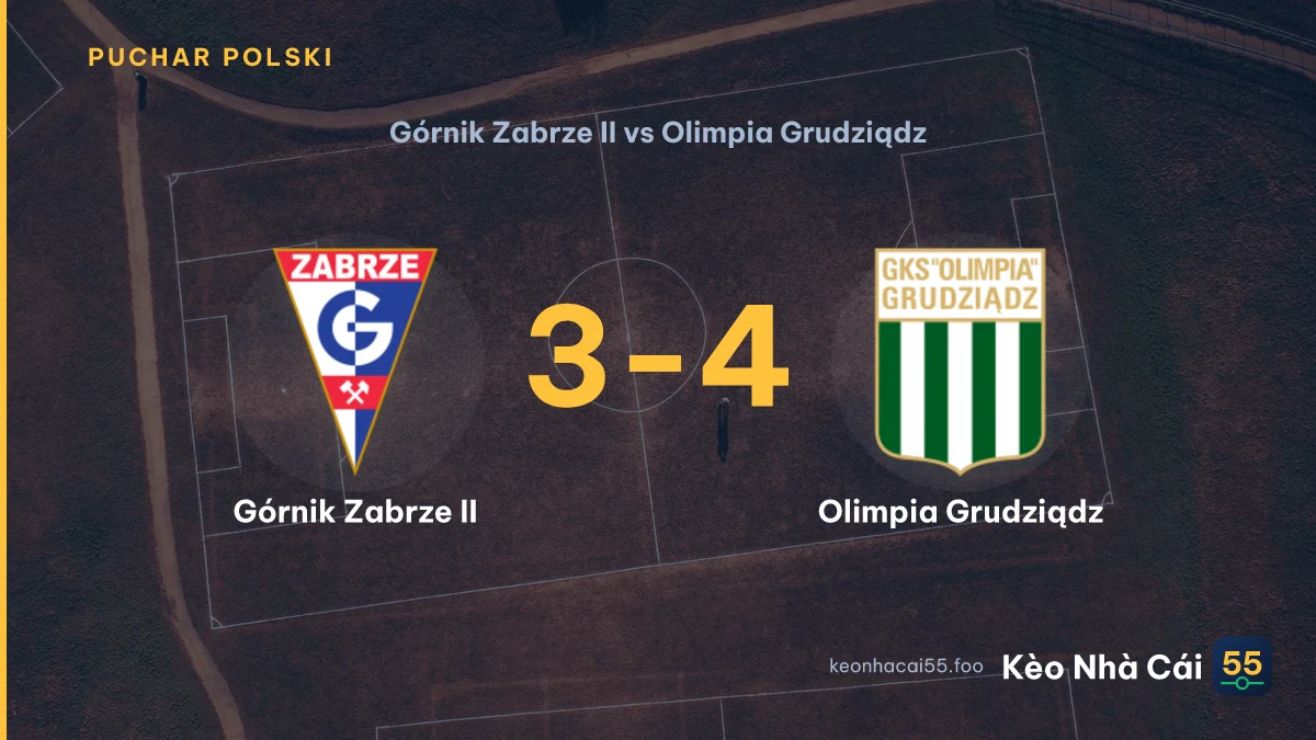 Nhận định Górnik Zabrze II vs Olimpia Grudziądz ngày 02/09/2026
