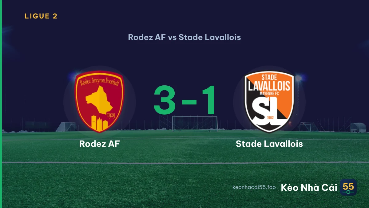 Nhận định Rodez AF vs Stade Lavallois ngày 09/08/2026