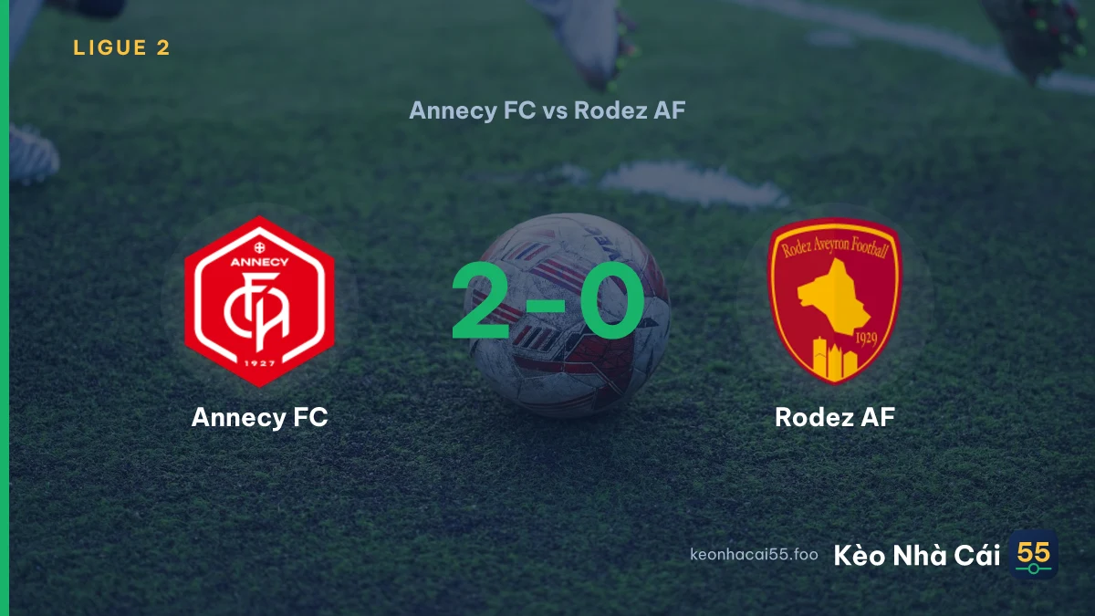 Nhận định Annecy FC vs Rodez AF ngày 15/08/2026