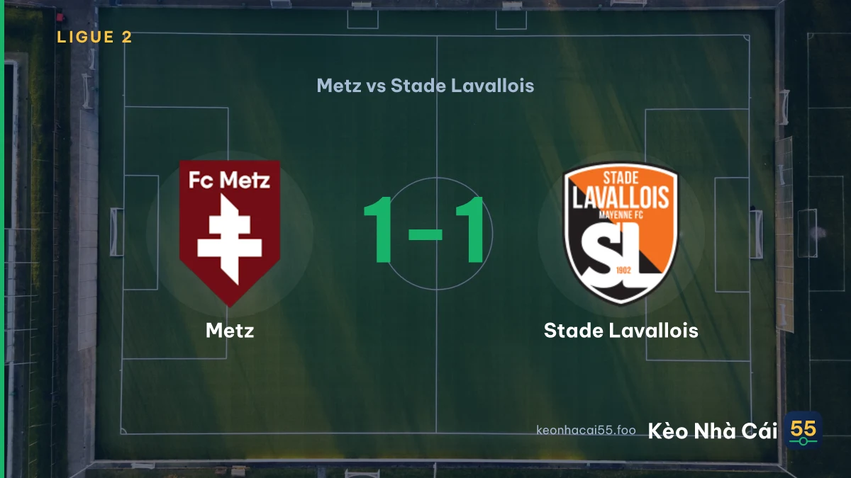 Nhận định Metz vs Stade Lavallois ngày 22/08/2026