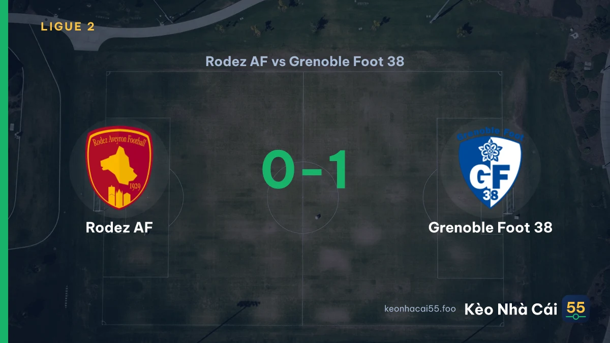 Nhận định Rodez AF vs Grenoble Foot 38 ngày 12/09/2026