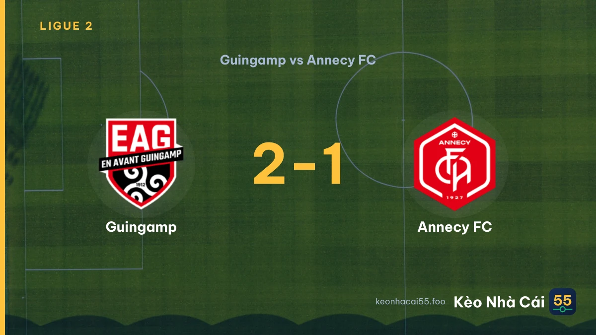 Nhận định Guingamp vs Annecy FC ngày 12/09/2026