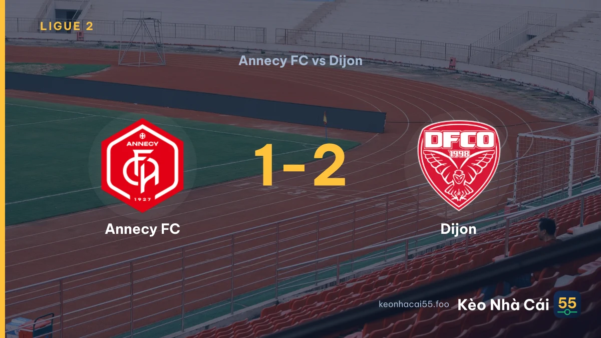 Nhận định Annecy FC vs Dijon ngày 19/09/2026