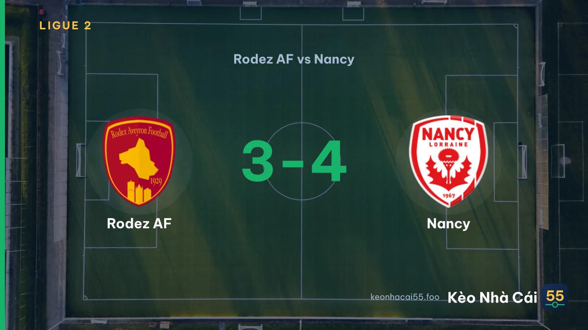 Nhận định Rodez AF vs Nancy ngày 19/09/2026