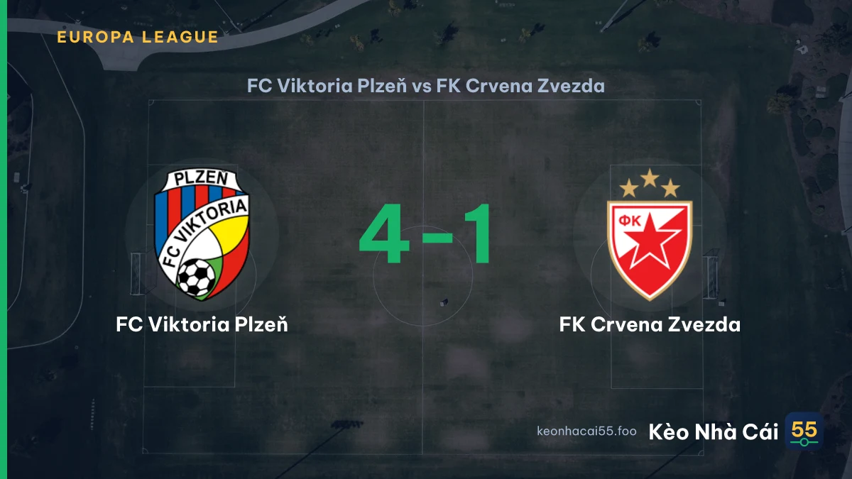 Nhận định FC Viktoria Plzeň vs FK Crvena Zvezda ngày 28/08/2026