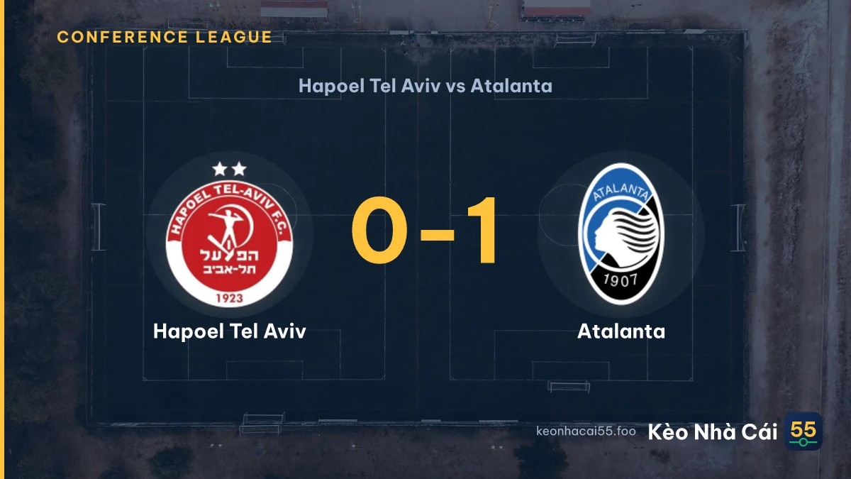 Nhận định Hapoel Tel Aviv vs Atalanta ngày 28/08/2026