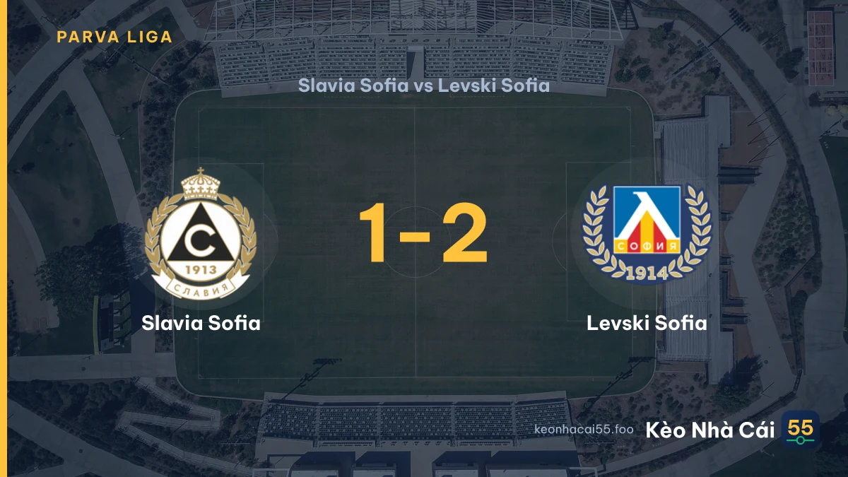 Nhận định Slavia Sofia vs Levski Sofia ngày 03/09/2026