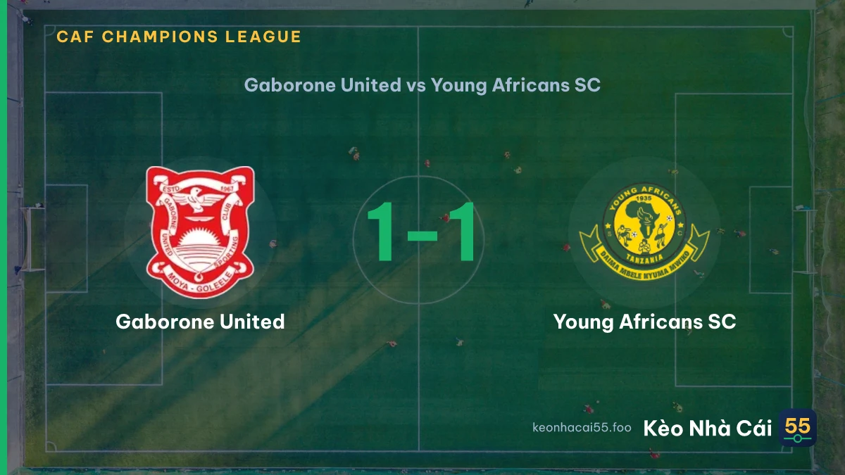 Nhận định Gaborone United vs Young Africans SC ngày 06/09/2026