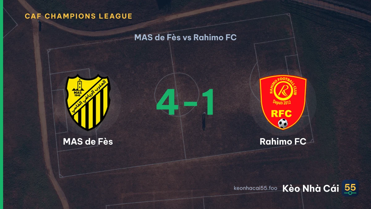 Nhận định MAS de Fès vs Rahimo FC ngày 07/09/2026