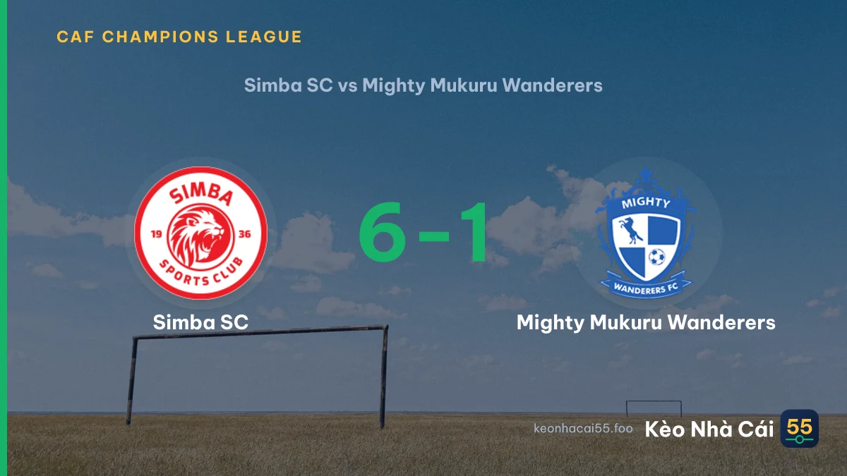 Nhận định Simba SC vs Mighty Mukuru Wanderers ngày 13/09/2026