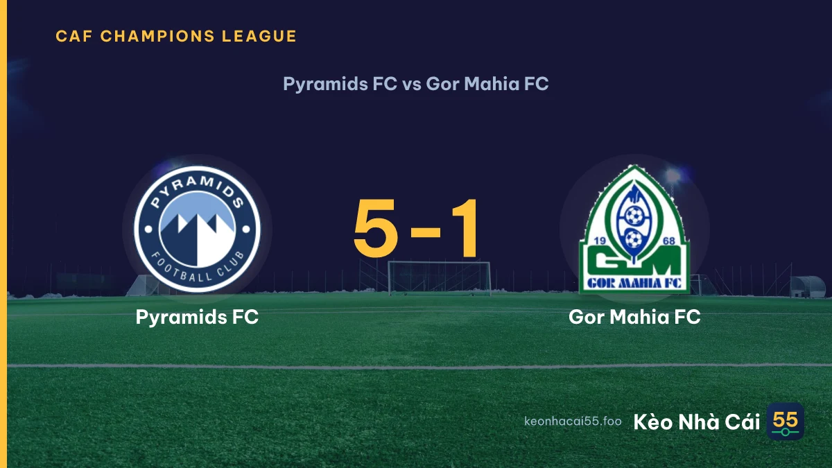 Nhận định Pyramids FC vs Gor Mahia FC ngày 14/09/2026