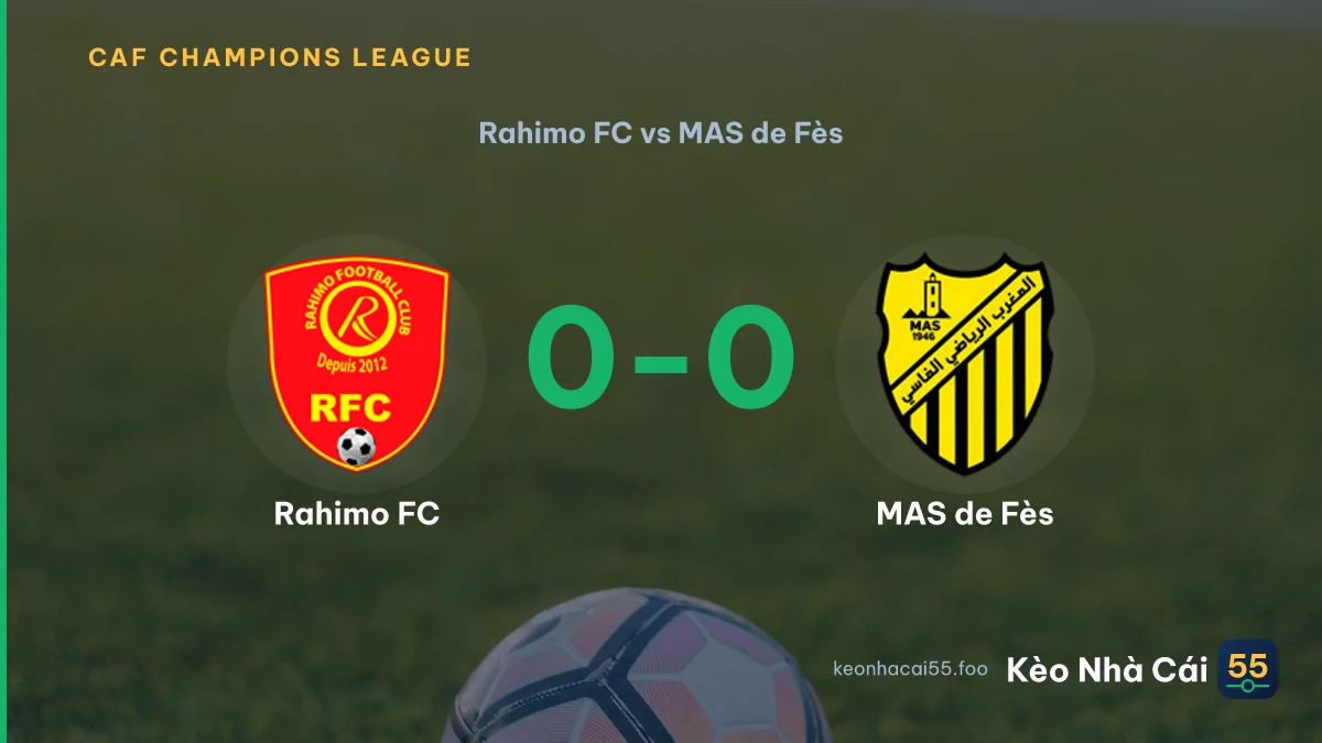 Nhận định Rahimo FC vs MAS de Fès ngày 12/09/2026
