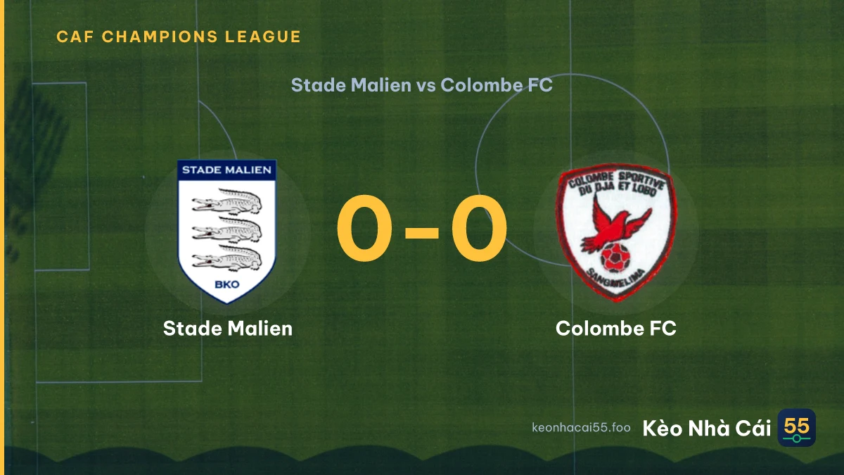 Nhận định Stade Malien vs Colombe FC ngày 13/09/2026