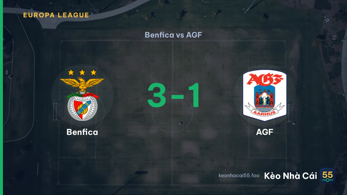 Nhận định Benfica vs AGF ngày 21/08/2026