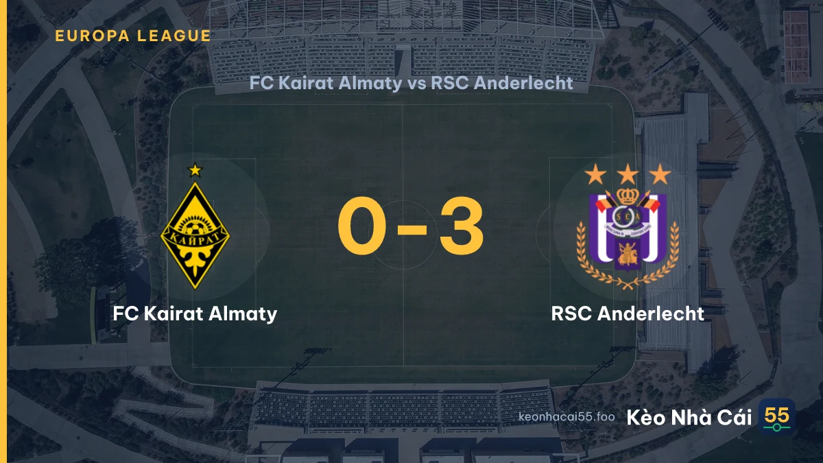 Nhận định FC Kairat Almaty vs RSC Anderlecht ngày 20/08/2026