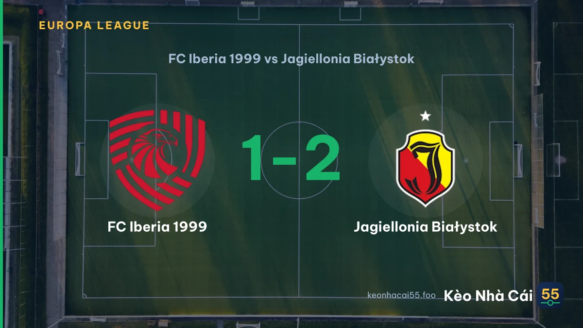 Nhận định FC Iberia 1999 vs Jagiellonia Białystok ngày 27/08/2026