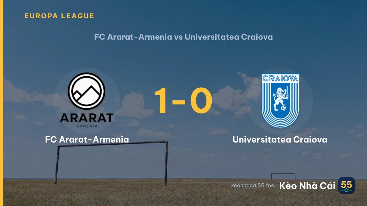 Nhận định FC Ararat-Armenia vs Universitatea Craiova ngày 27/08/2026