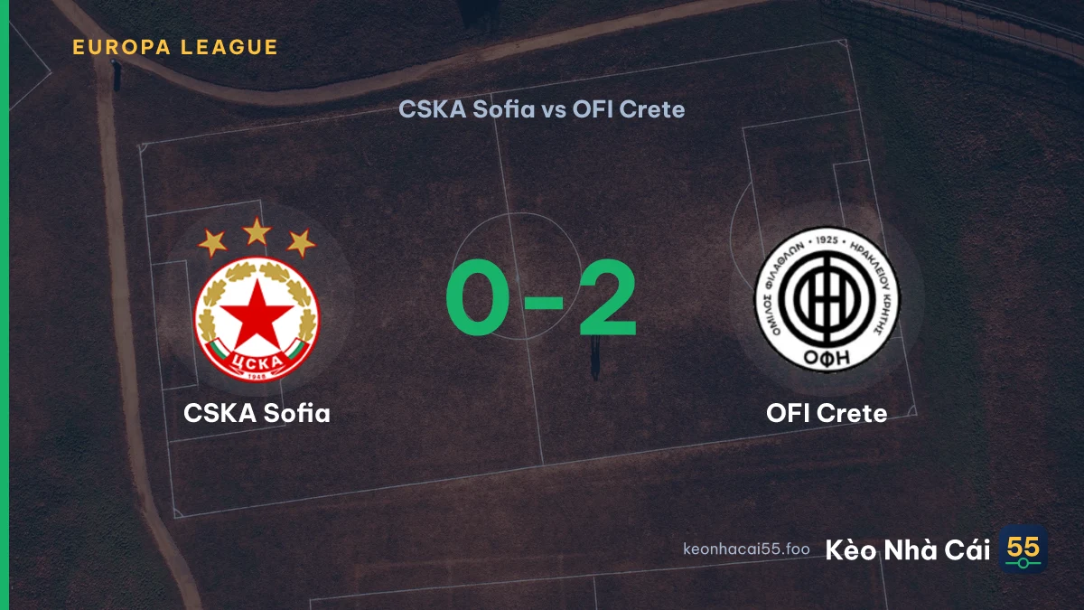 Nhận định CSKA Sofia vs OFI Crete ngày 28/08/2026