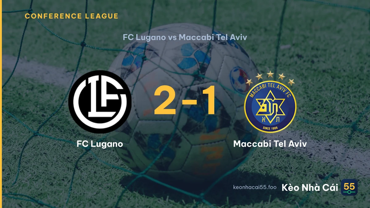 Nhận định FC Lugano vs Maccabi Tel Aviv ngày 21/08/2026