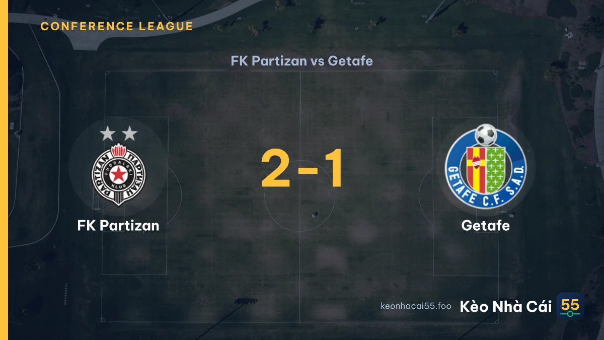 Nhận định FK Partizan vs Getafe ngày 28/08/2026