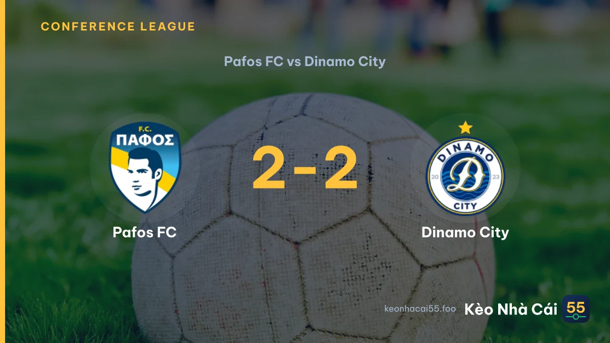Nhận định Pafos FC vs Dinamo City ngày 28/08/2026