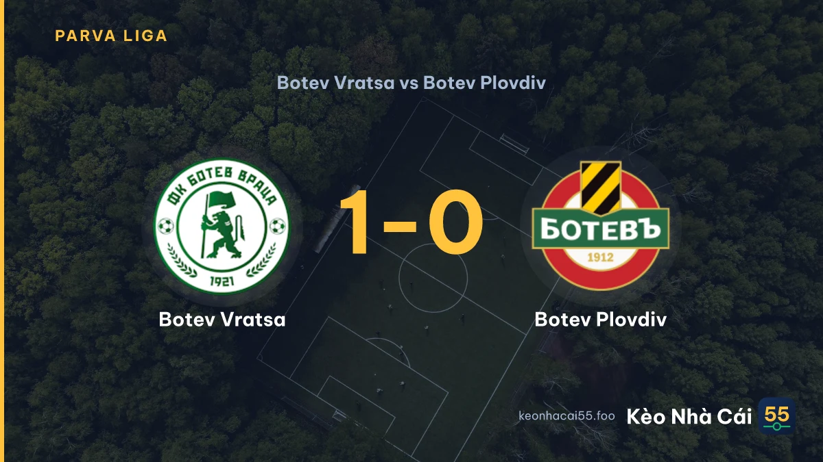 Nhận định Botev Vratsa vs Botev Plovdiv ngày 24/08/2026