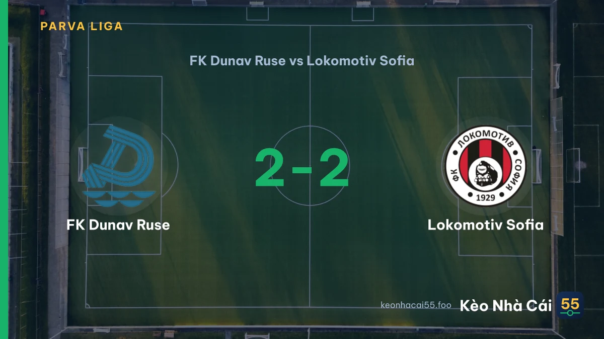 Nhận định FK Dunav Ruse vs Lokomotiv Sofia ngày 31/08/2026
