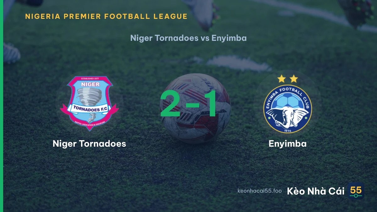 Nhận định Niger Tornadoes vs Enyimba ngày 30/08/2026