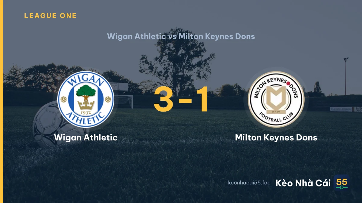 Nhận định Wigan Athletic vs Milton Keynes Dons ngày 03/09/2026
