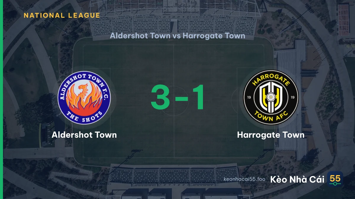 Nhận định Aldershot Town vs Harrogate Town ngày 29/08/2026