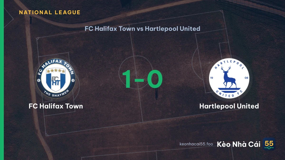 Nhận định FC Halifax Town vs Hartlepool United ngày 02/09/2026