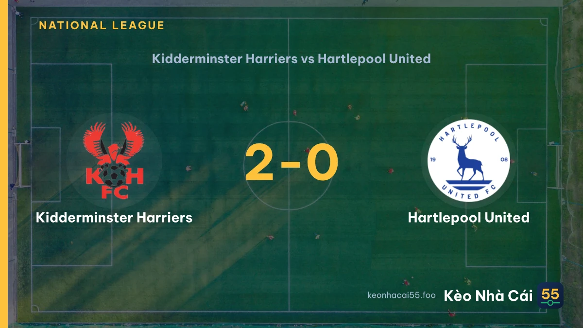 Nhận định Kidderminster Harriers vs Hartlepool United ngày 12/09/2026