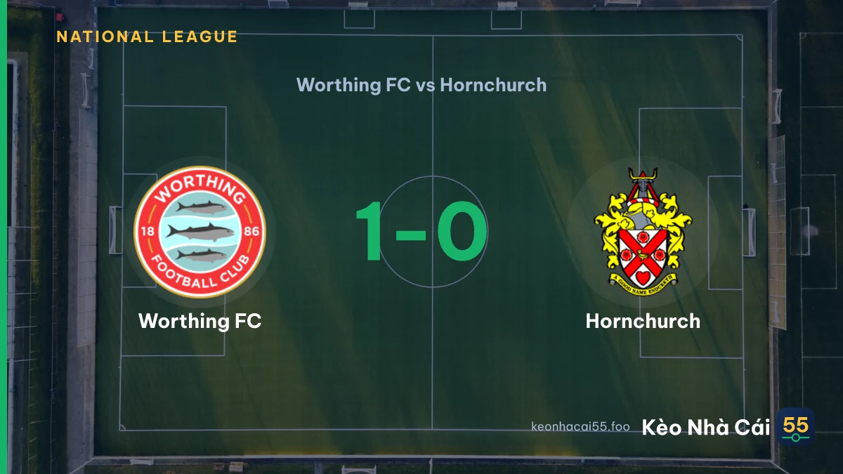 Nhận định Worthing FC vs Hornchurch ngày 16/09/2026