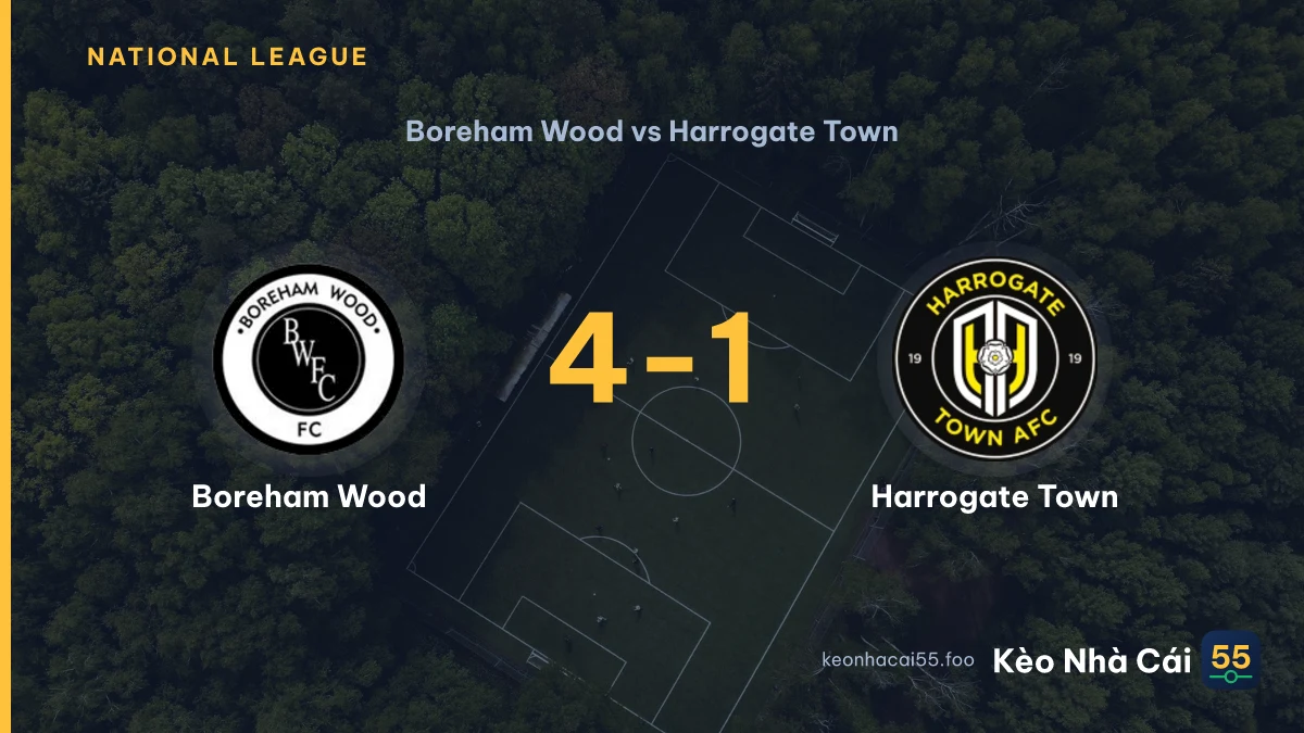 Nhận định Boreham Wood vs Harrogate Town ngày 19/09/2026