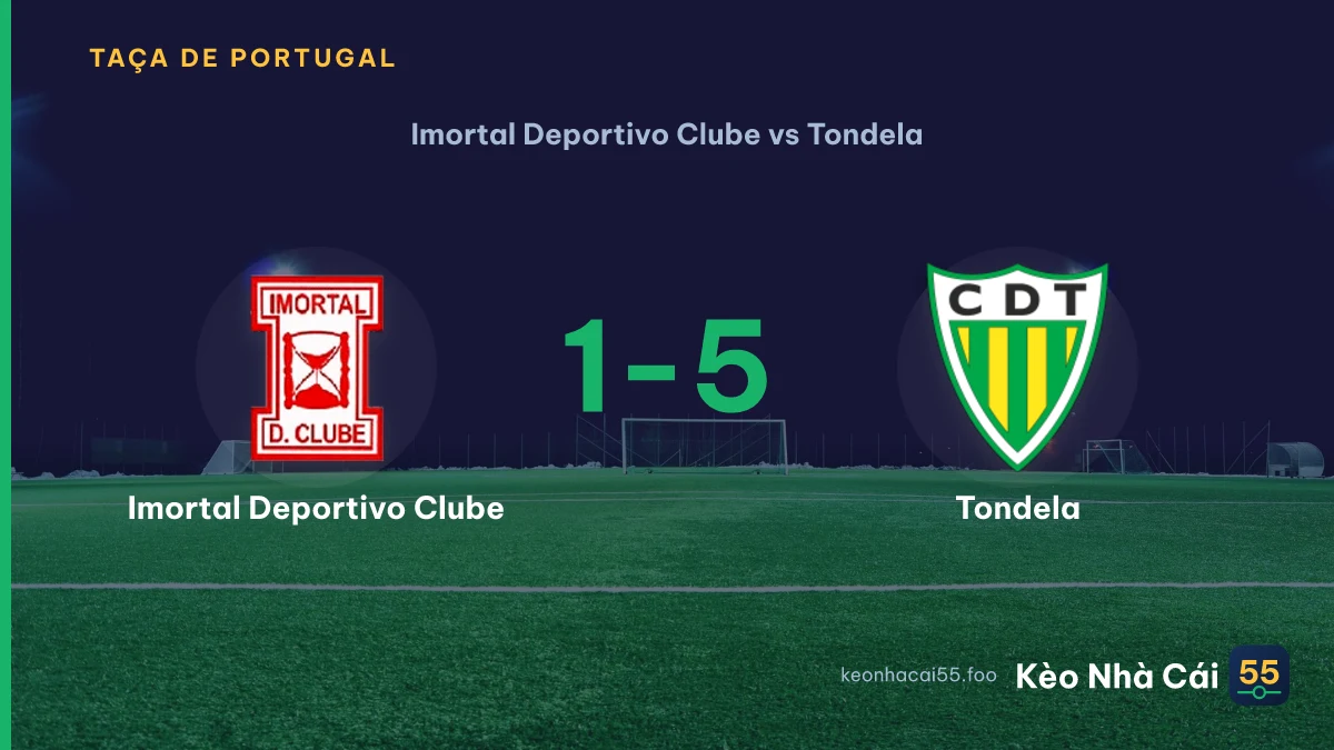 Nhận định Imortal Deportivo Clube vs Tondela ngày 19/09/2026